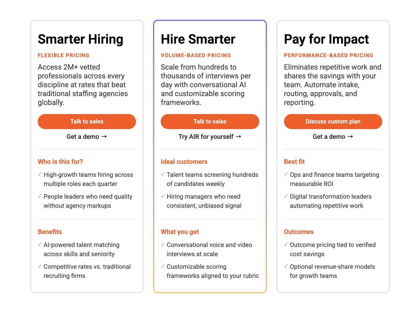 Our pricing plans